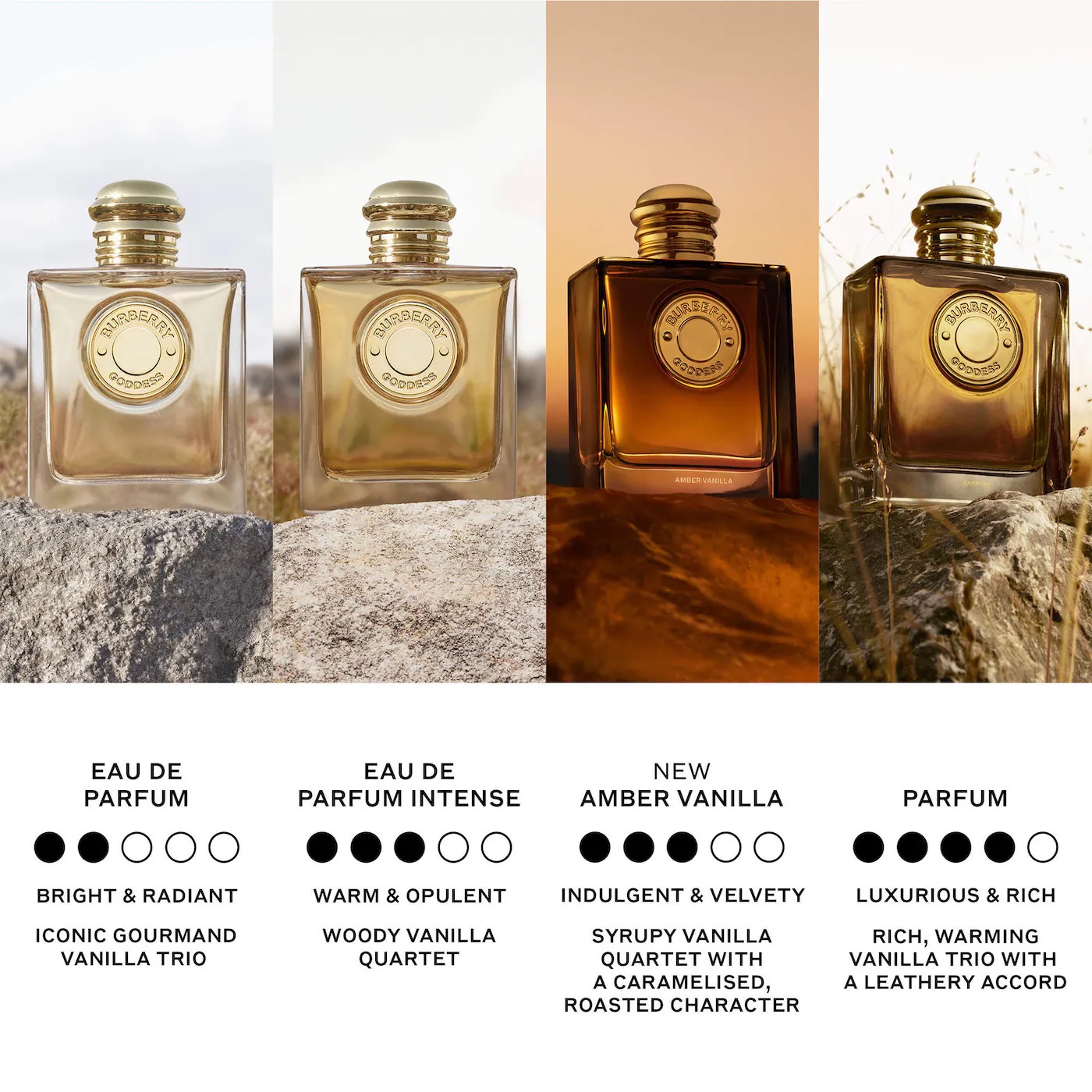 Burberry Goddess EDP